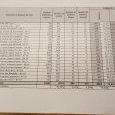 Résultat 2<sup class="typo_exposants"